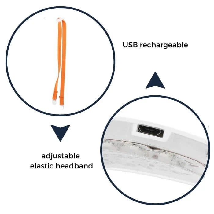 Therapeutic Eye Massager for Dark Circles, Puffiness, and Under-Eye Bags