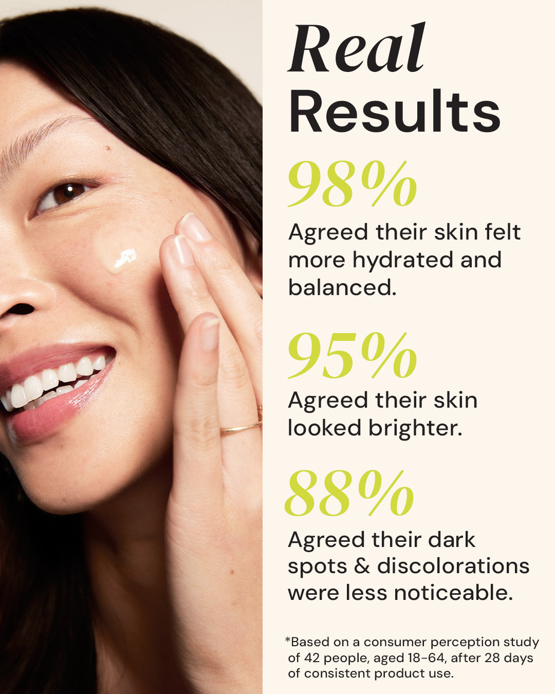 Superactive Serum