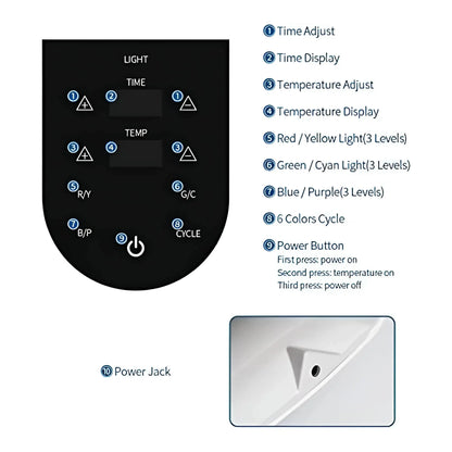 7-Color PDT Photon LED Therapy, Revitalize & Rejuvenate Your Skin