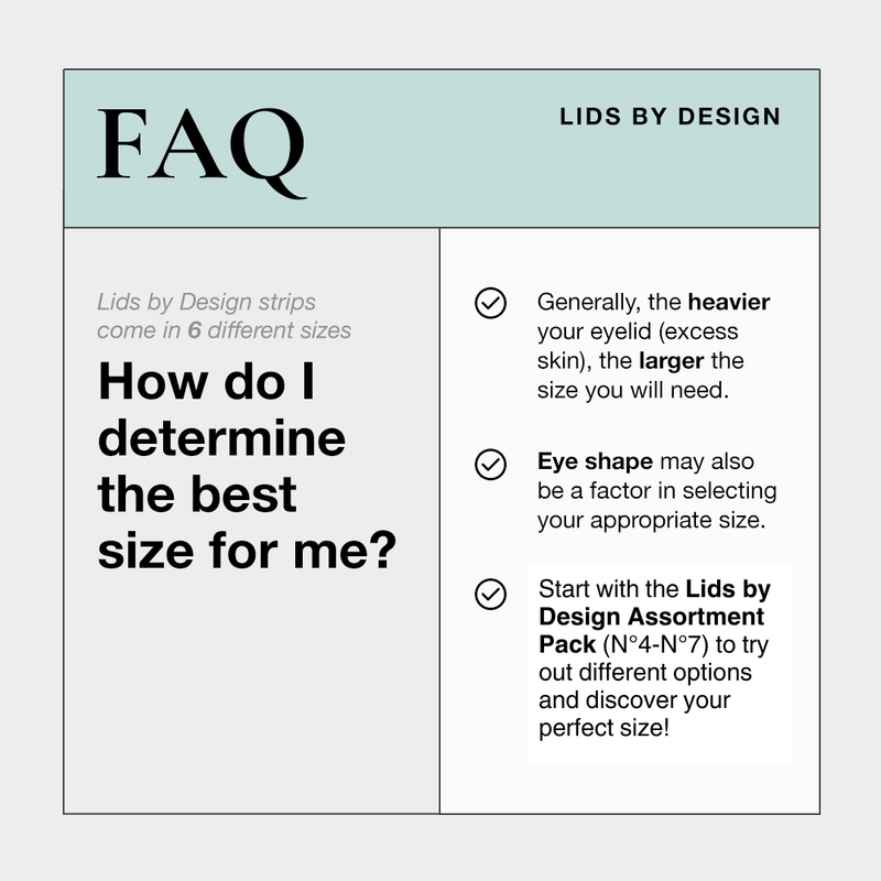 Lids By Design