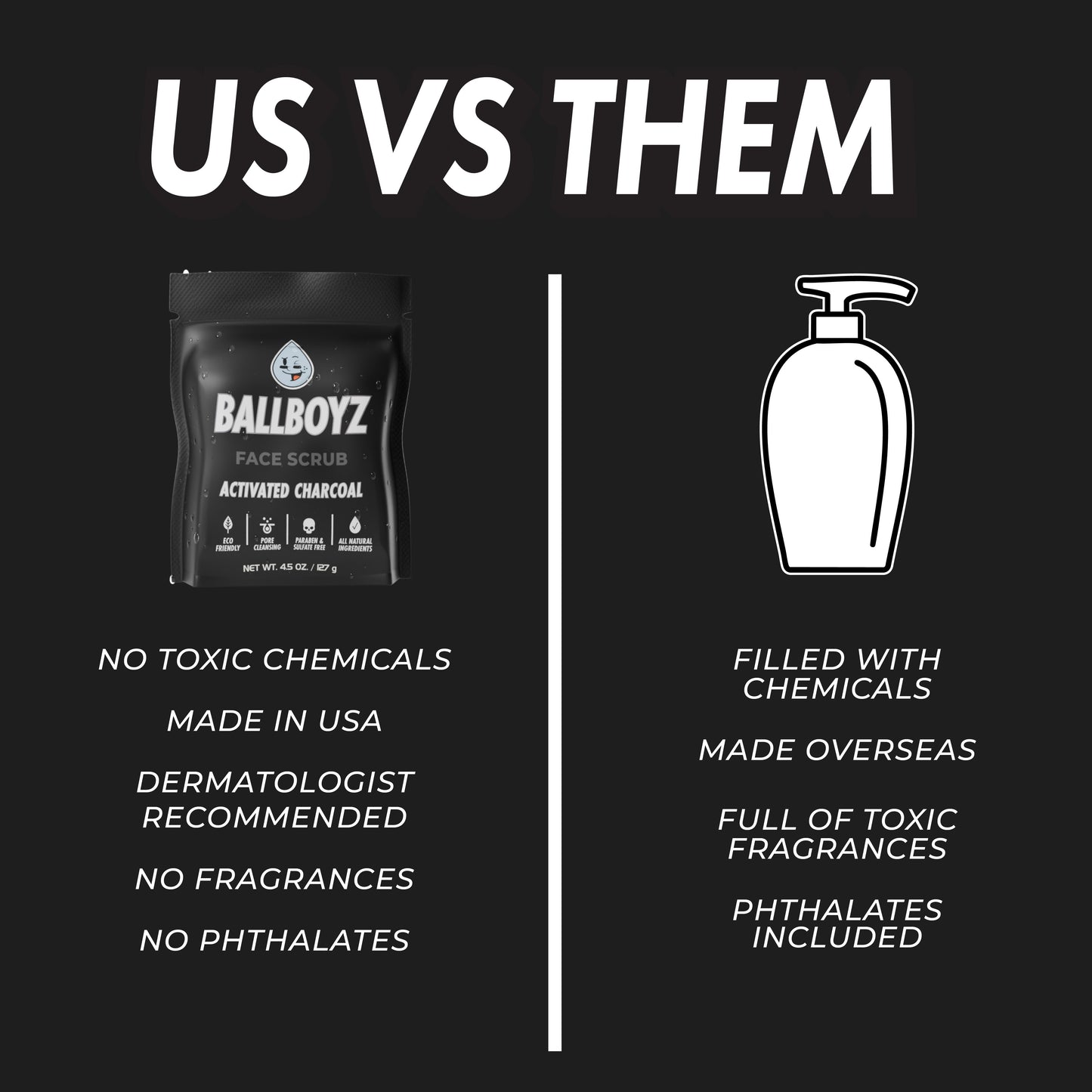 Activated Charcoal Face Scrub (Severe Acne)