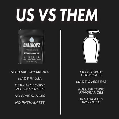 Activated Charcoal Face Scrub (Severe Acne)