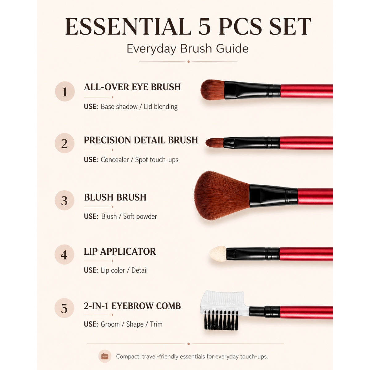 Makeup Brushes - 5pc Set