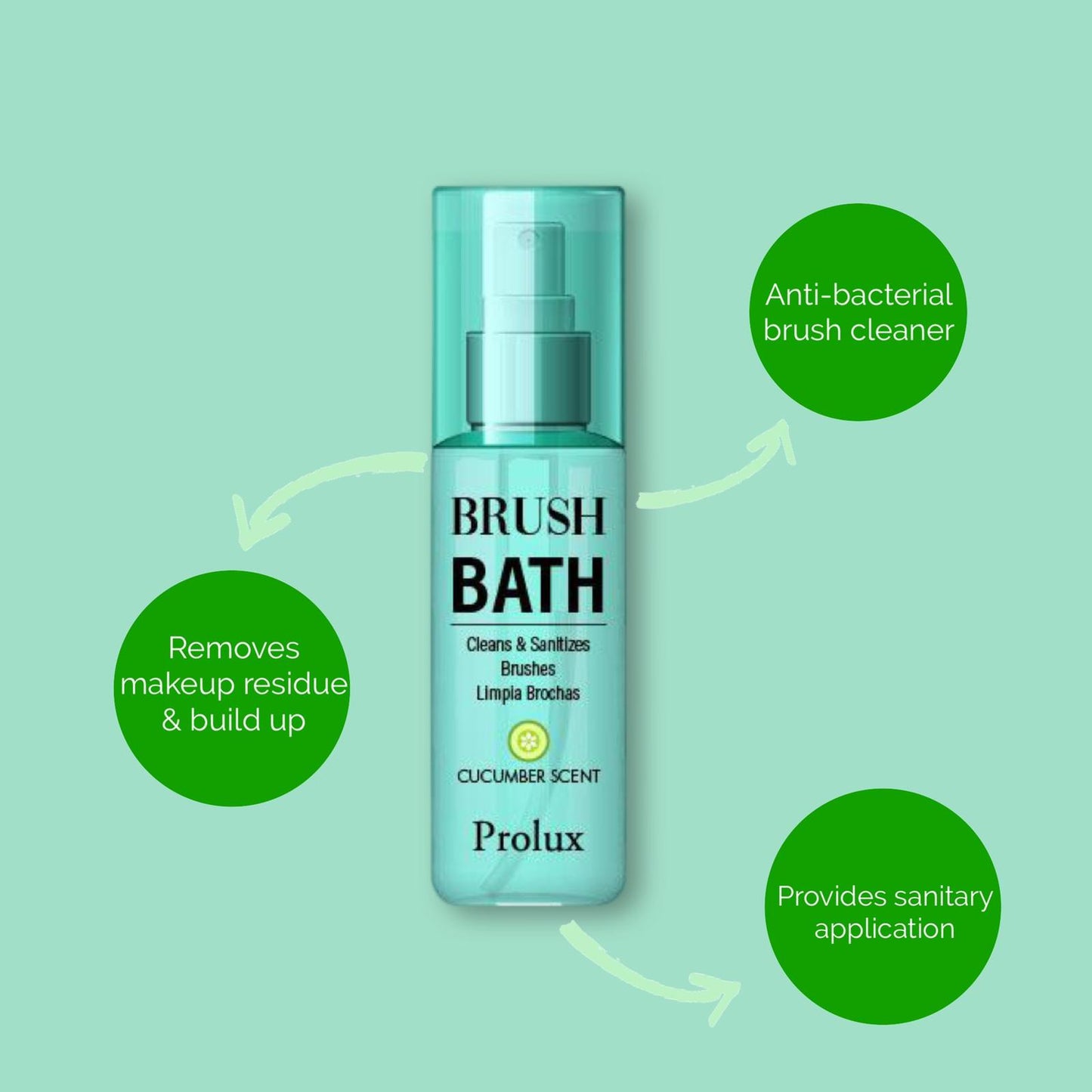 Prolux Brush Bath, makeup brush cleaner​, best makeup brush cleaner​, makeup brush cleaner​ spray